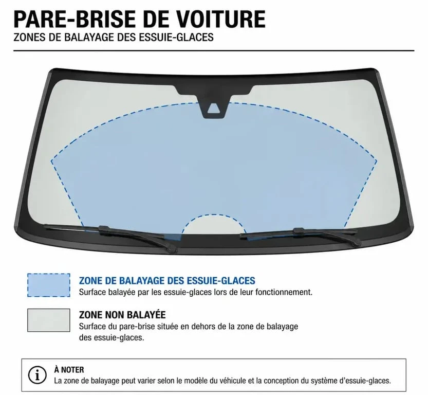 Schéma des zones de contrôle technique d'un pare-brise fissuré